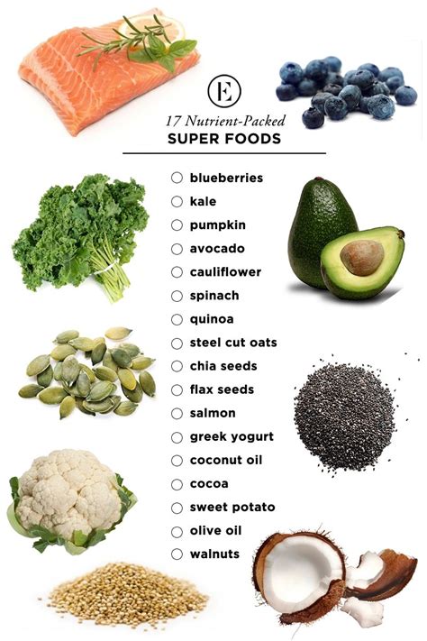 17 Super Foods Everyone Should Be Eating - The Everygirl | Cholesterol lowering foods ...