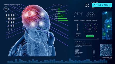 Best Ai Tools For Education: Learning With Artificial Intelligence ...