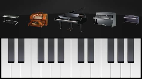 Pianoforte Virtuale