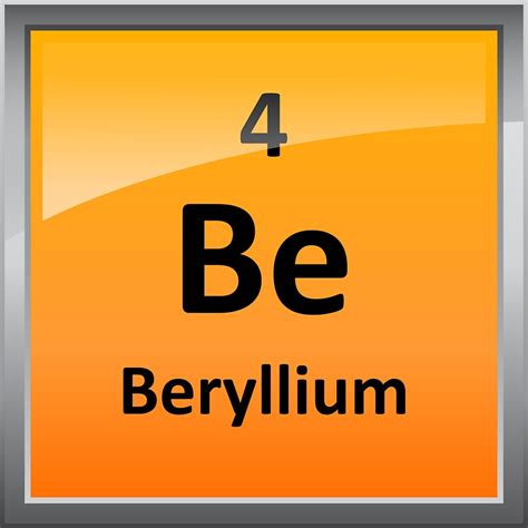 "Beryllium Element Tile - Periodic Table" Stickers by sciencenotes | Redbubble