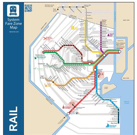 What's the general rule of thumb when calculating fare zones for commuter rail? NYC especially ...