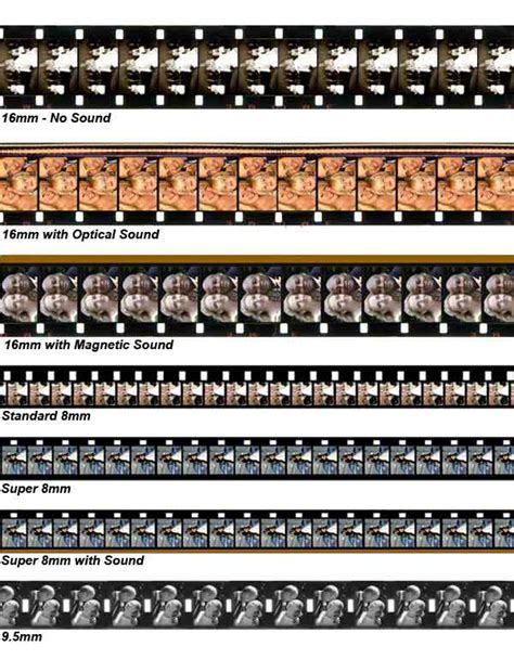 16mm Film Cartridge