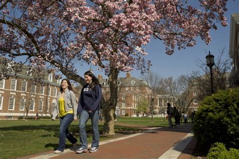 Johns Hopkins University in United States - US News Best Global Universities