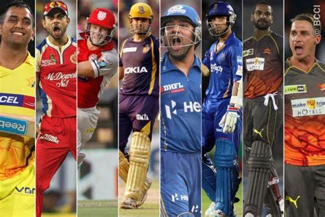 IPL 2014: Retained Players In IPL 7 All Teams - Sports