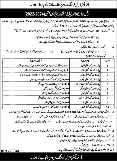 Punjab Medical Faculty Admission 2024 Apply Online Last Date