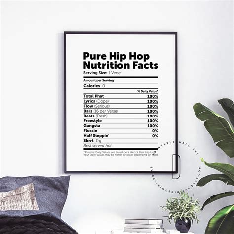 Rap Lyrics Wall Art Rap Poster Rap Art Print Hip Hop Art - Etsy