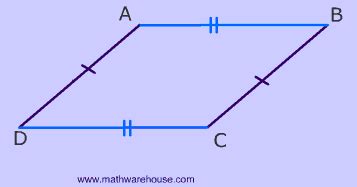 How do you find the perimeter of a parallelogram? | Socratic