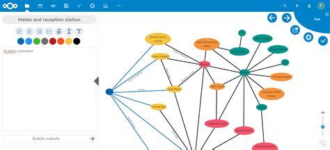 MindMap - Apps - App Store - Nextcloud