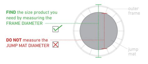 Guide For Measuring Your Trampoline