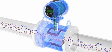 Flow Meter Calibration – 5 Practices to Follow to Ensure Best Quality ...