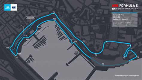 New track layout for Monaco E-Prix - Automobile Club de Monaco