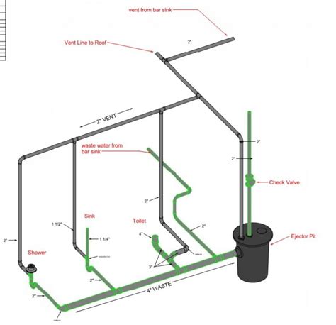 Help with basement bathroom plumbing design | Terry Love Plumbing ...