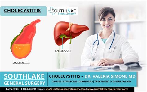 Cholecystitis - Causes, Symptoms, Treatment, and Surgery - Southlake ...