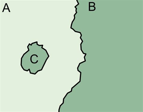 Enclave vs. Exclave: What's the Difference? - Main Difference