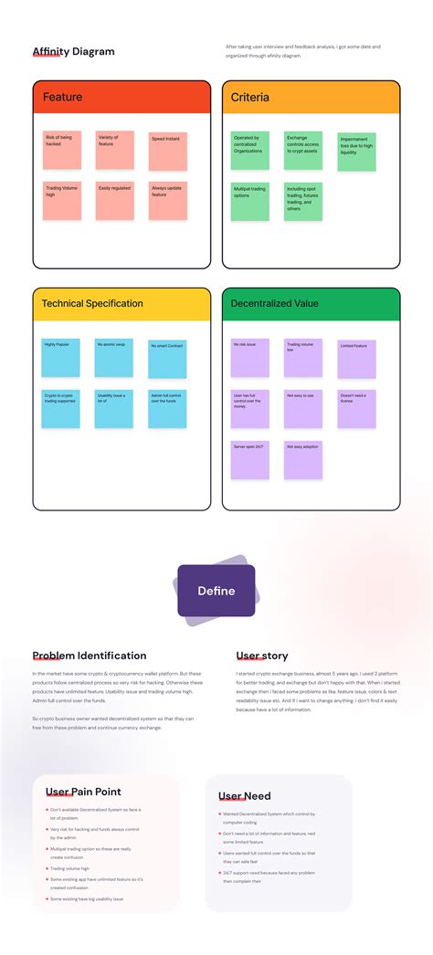 Decentralized Crypto Wallet app - UX Case Study on Behance