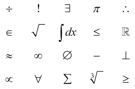 Mathematical Symbols (picture click) Quiz - By Smeddlesboy