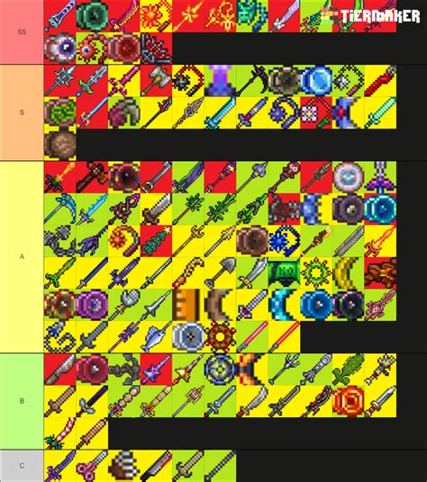 Terraria 1.4 Melee Weapons Tierlist Tier List (Community Rankings) - TierMaker