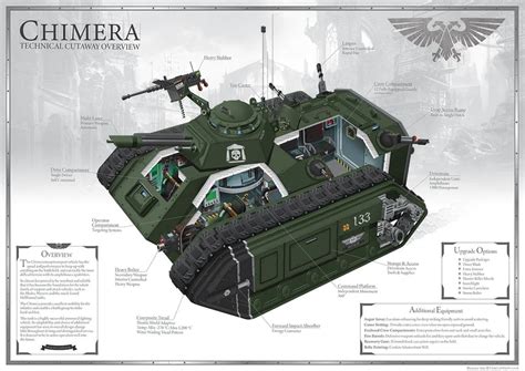 Chimera Cutaway (by John R. Child) : ImaginaryWarhammer Warhammer 40k Artwork, Warhammer Fantasy ...