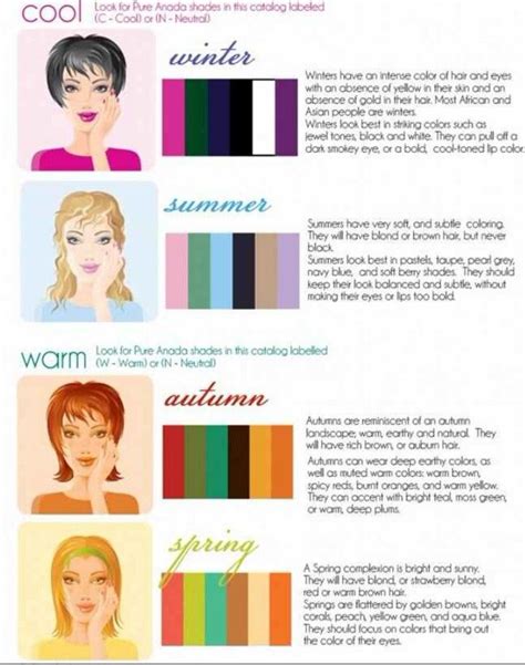 What are you?? | Colors for skin tone, Skin tones, Cool skin tone