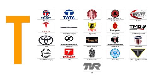 Marque de Voiture en T : histoire, signification de l'emblème