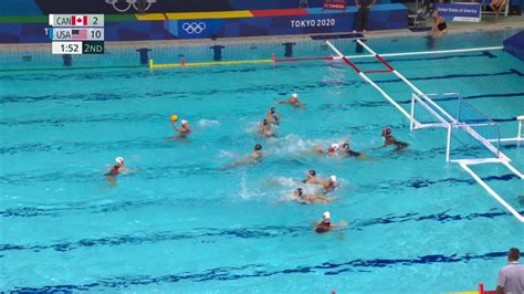 Tokyo Olympics 2020 2021 08 03 Womens Water Polo Quarterfinal Canada Vs ...