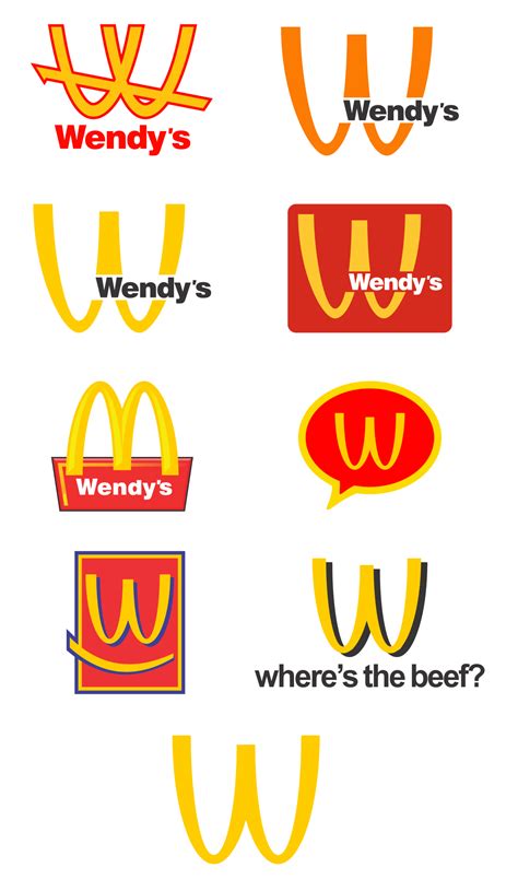 Wendy's as McDonald's Logo Evolution : r/logodesign