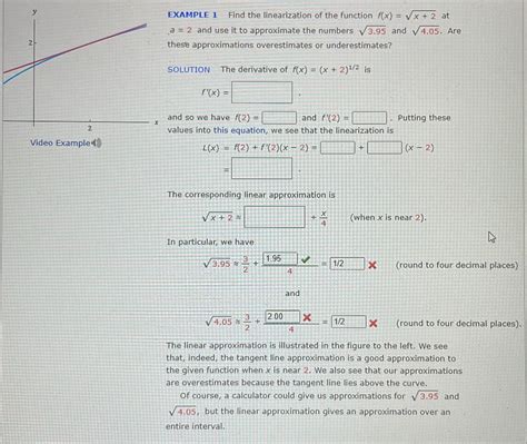 Solved EXAMPLE 1 Find the linearization of the function | Chegg.com