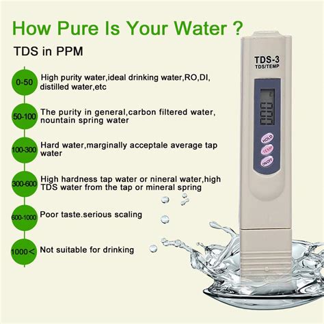 Water TDS Meter Water Quality Tester 0 ppm to 9999 ppm Meter LCD Display Accuracy Testing Water ...