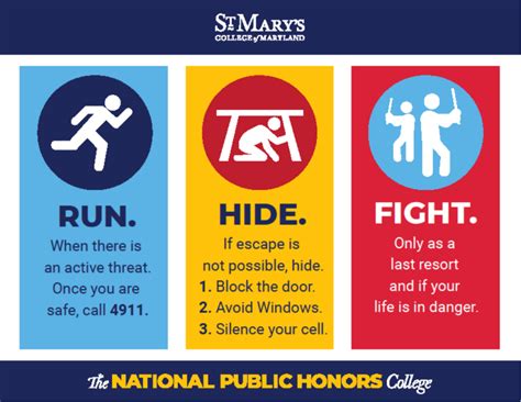 Run, Hide, Fight - Active Shooter Protocol - Office of Public Safety