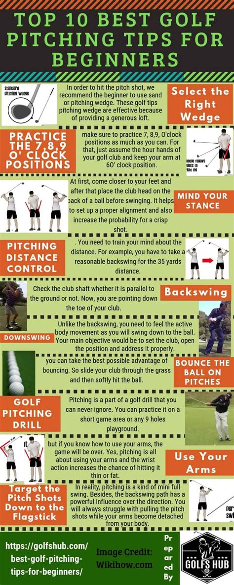 Top 10 Best Golf Pitching Tips To Eliminate Skulled Shots For Beginners ...