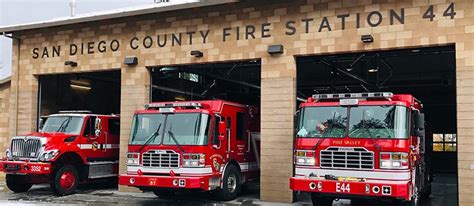 San Diego County Fire Protection District