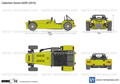 Templates - Cars - Caterham - Caterham Seven 620R