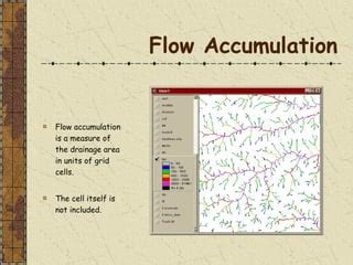 Watershed delineation