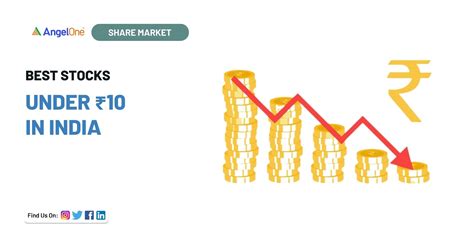 Best Stocks For 2025 India Under 50 - Micki Susanna