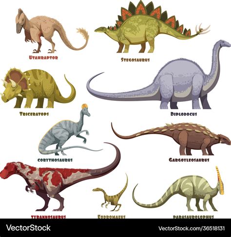 Dinosaurs Cartoon Set With Names Royalty Free Vector Image | The Best Porn Website
