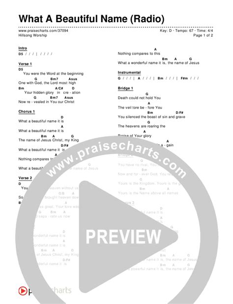 What A Beautiful Name (Radio) Chords PDF (Hillsong Worship) - PraiseCharts