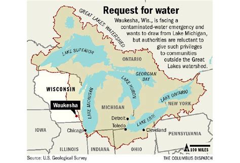 Waukesha and Great Lakes Water: Some Historical Background – NiCHE