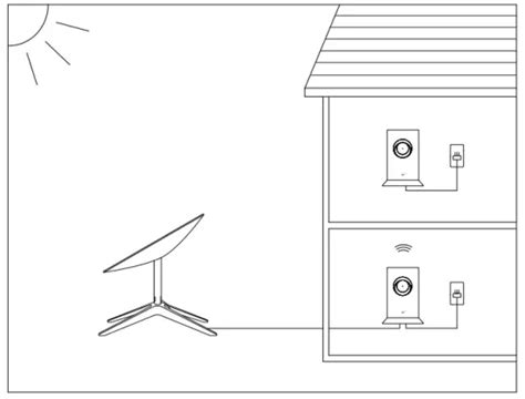 STARLINK Mesh WiFi Router Installation Guide