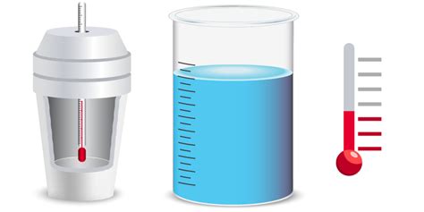 Specific Heat Test Experiment - The Proper Method