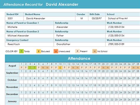 Google Forms Attendance Tracker Example Of List Sheet | Attendancebtowner