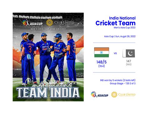 Team India (Asia Cup 2022 Men's Cricket) :: Behance