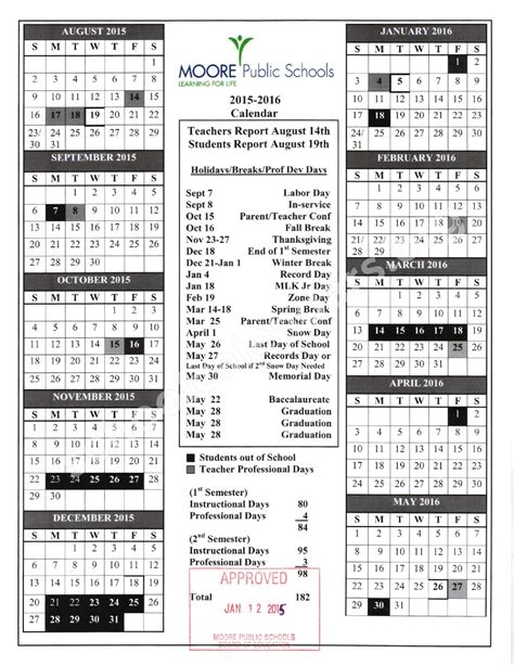 2015 - 2016 District Calendar | Southgate-Rippetoe Elementary School – Moore, OK