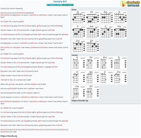 Hợp âm: Country Girl - cảm âm, tab guitar, ukulele - lời bài hát ...