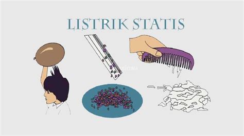 10 Contoh Gejala Listrik Statis dalam Kehidupan Sehari-hari - Materi Kimia