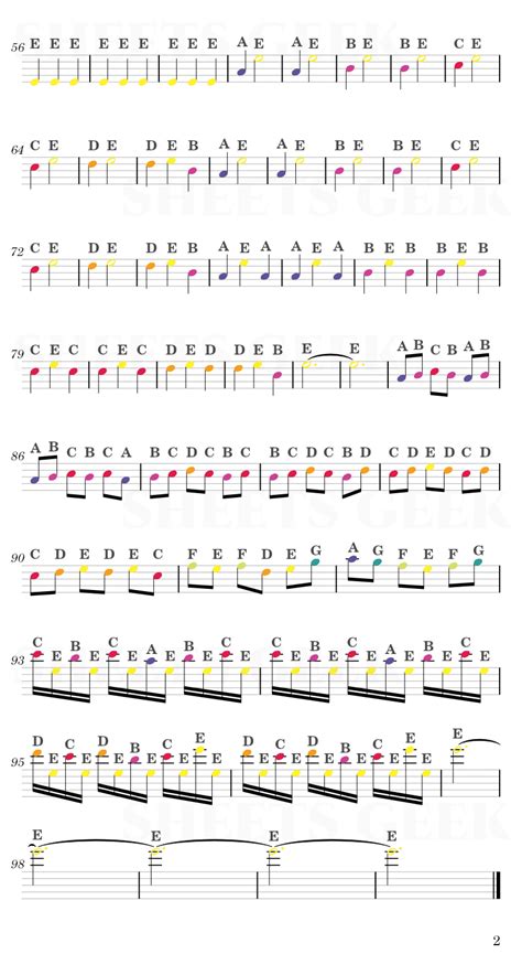 Day One - Interstellar Main Theme | Easy Sheet Music