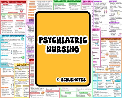 Psychiatric Mental Health Nursing Study Guide, Nursing Notes, Nursing ...