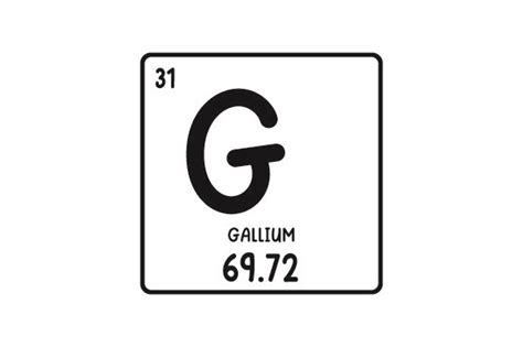 Periodic Table Of Elements With Names And Symbols Alphabetical Order | Bruin Blog