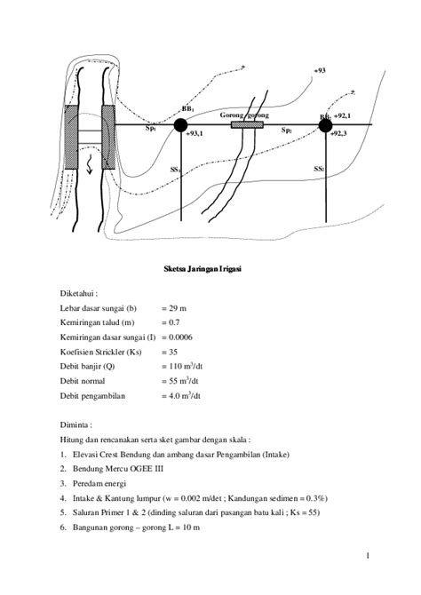 (DOC) Tugas Perencanaan Saluran Irigasi dan Bangunan Air | renaldi aditya - Academia.edu