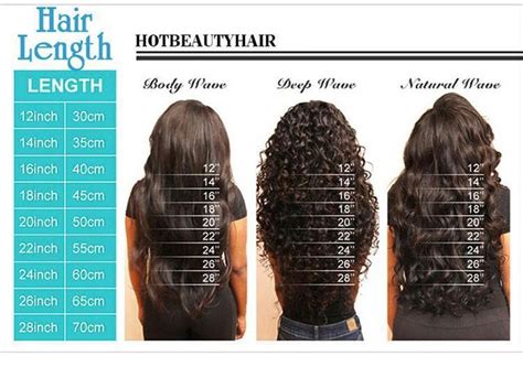 Weave Hair Length Chart - HAIRSXM