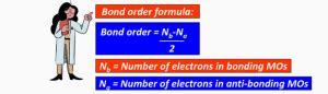 Molecular orbital diagram (MO) for NF+, NF, NF-, and Bond order